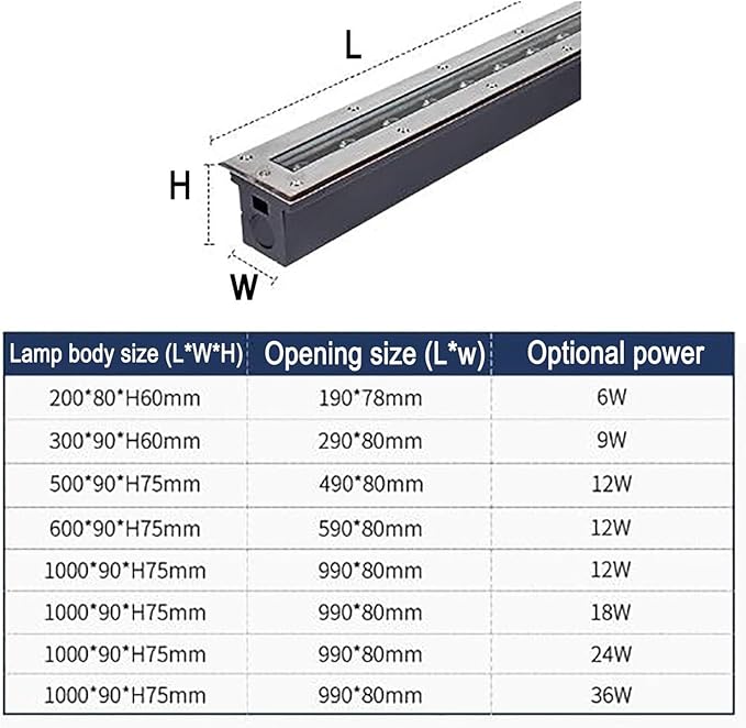 Ground LED Landscape Lights - AC-220V Outdoor Buried Rectangle Ground Decorative Lights IP67 Waterproof Recessed Spotlights Outdoor Buried Light Recessed Spot Light(Red18W1000MM)