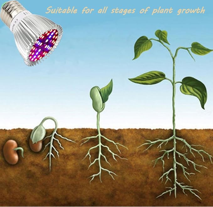 Esbaybulbs 40W LED Grow Light Bulbs E26 4 Pack Full Spectrum Grow Lamp Red Plant Light for Hydroponics Greenhouse Indoor Plants