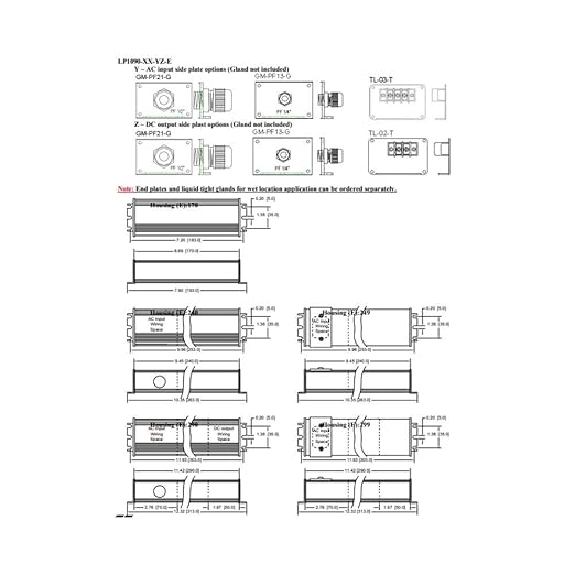High-Perfection-Tech LP1090-24-GG-299-DV Dimmable LED Driver 96W 24V 100-240V