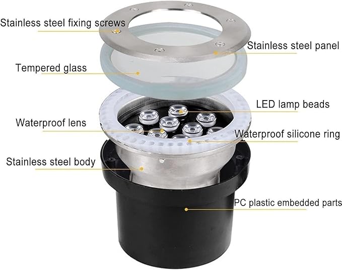Buried Lights - LED Landscape Lamp Floor Light Spotlight 12V Stainless Steel Ground Floodlights IP67 Waterproof Outdoor Recessed Spot Light for Pathway Patio Garden LRgb-15w