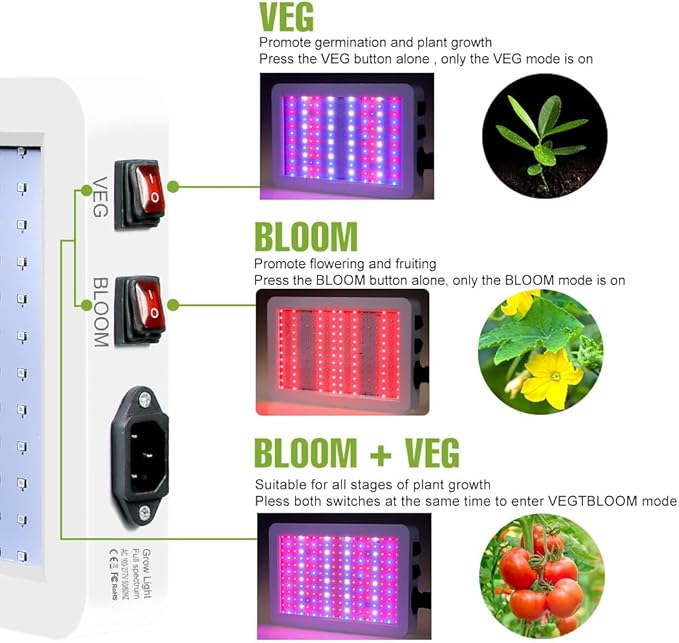 300W Green Gorw Light LED Full Spectrum Indoor Planting Lamps UV IR Plant Panel Lights Veg/Bloom 2Modes Dimmable AC100-277V Sunlight Fill Lighting Red Bule Greenhouse Tent Hydroponic with Hook US Plug
