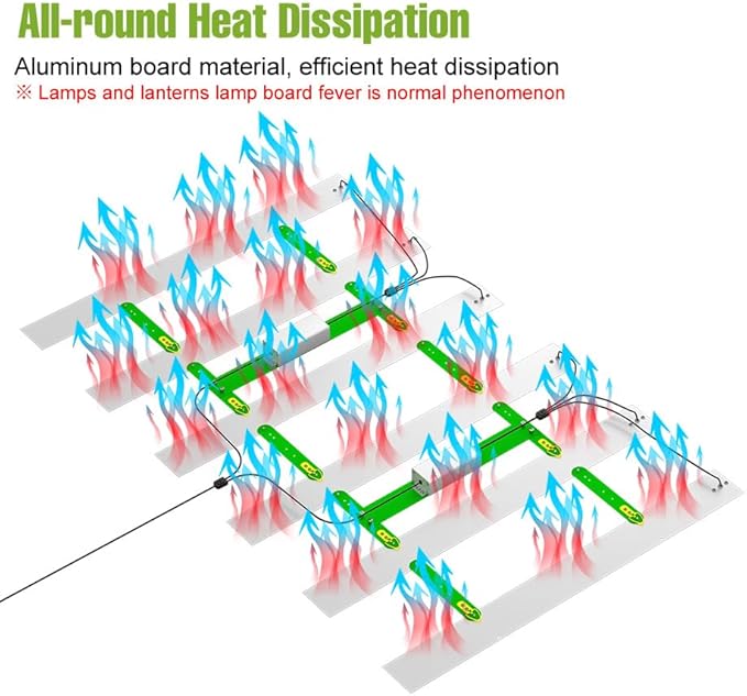 400W Red-Blue Spectrum Dimmable Grow Lights with Long-Lifespan Diodes 100-277V Universal Voltage &amp US Plug for Indoor Plants Seed Germination Seedling/Bloom Hydroponic Sunlike Supplemental Ligh