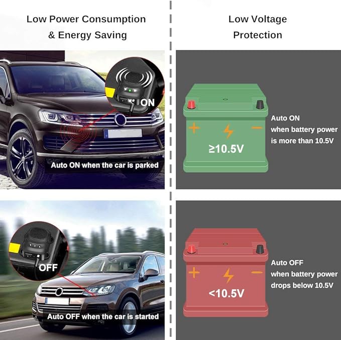 Car Rodent Repellent Ultrasonic Under Hood Animal Repeller Mouse and Rat Deterrent with LED Strobe – Engine Bay Pest Control Device for 12V 24V Vehicle Automobile Truck RV