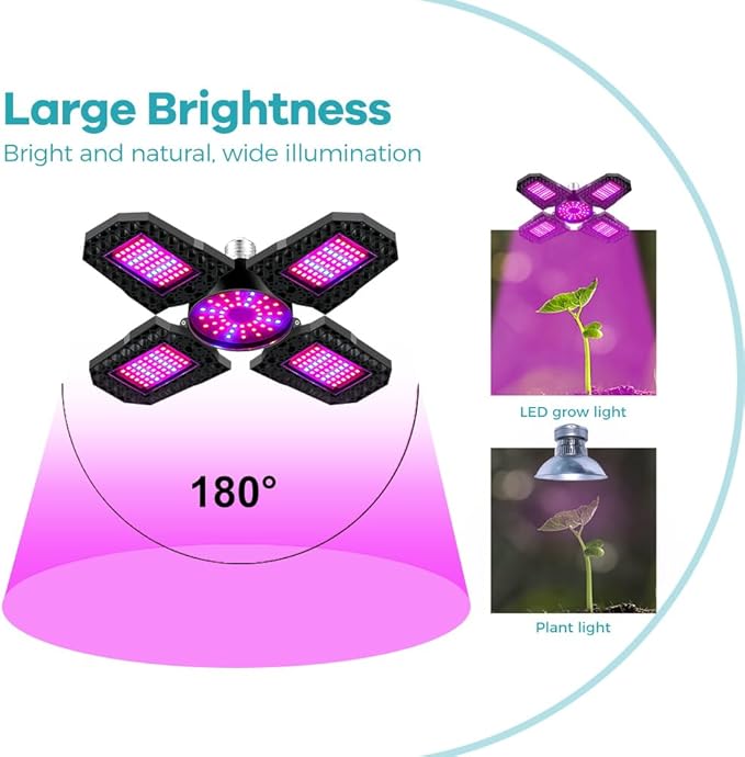 4Pcs 500W Deformable LED Grow Lamps-180 LEDs with E27/E26 Base 4 Adjustable Panels Red Blue Enhanced for Photosynthesis AC100-277V Perfect Fill Lights for Garden Vegetables Fruits Flowers Indoor Seeds