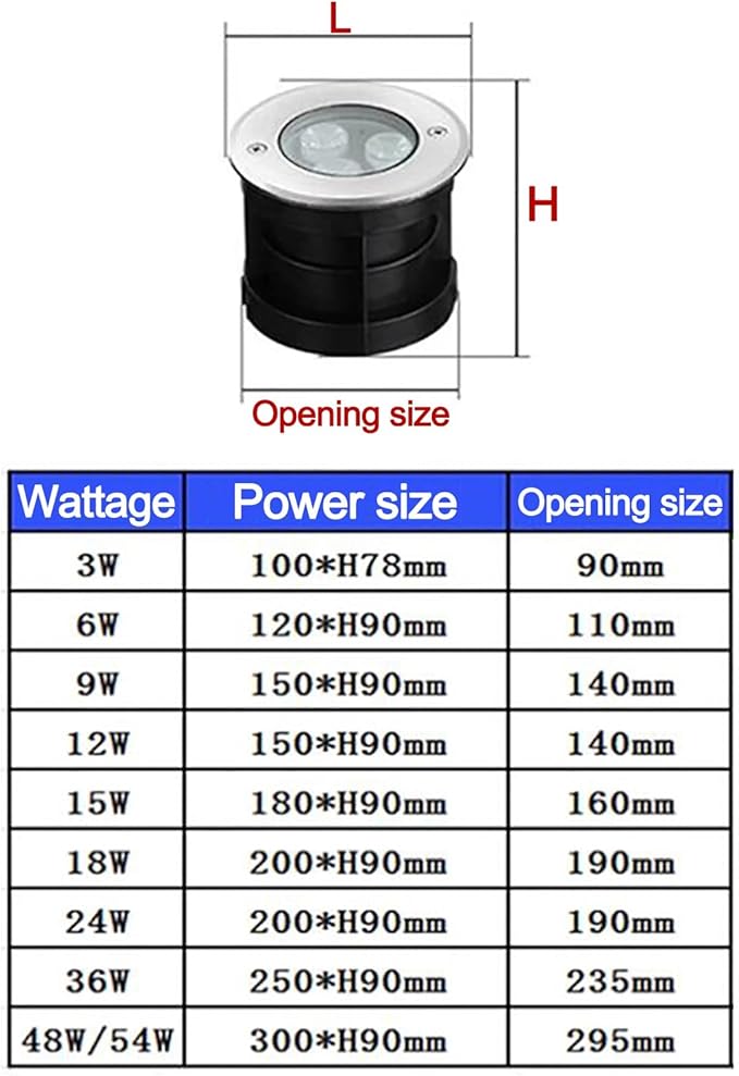 Outdoor Buried Lights - LED Fountain Light AC 24V Submersible Spotlight IP68 Waterproof Embedded Water Landscape Light Pool Wall Light Decorative Lighting ERgb-18W