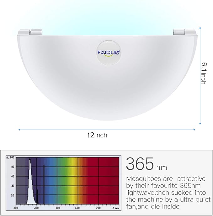 Faicuk Wall Sconce Fly Light Trap for Capturing Flies Moths Gnats Mosquitos and Other Flying Insects-12x6.1x5.98