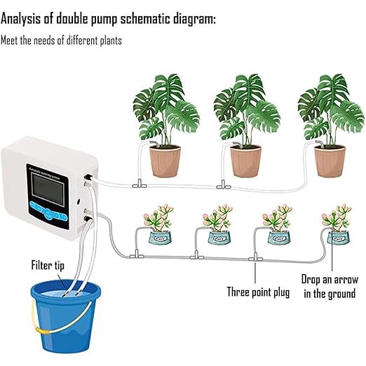Automatic Irrigation System Plant Self Watering System Automatic Drip Irrigation Kit Watering 0-9999s Cycle 1-999h Pump Flow 850ml/Min Gift for Gardening Lovers