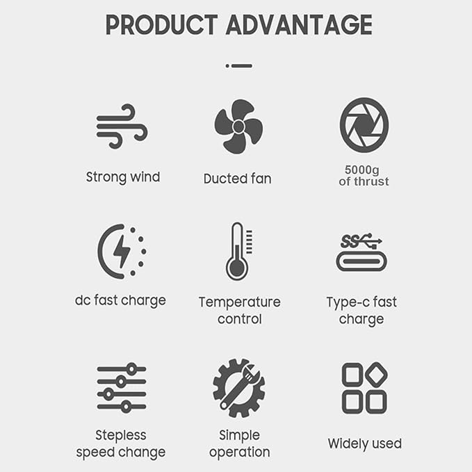 Yoidesu Turbo Fan Turbine Jet Blower 1000000RPM Super Jet Dry Blower Fan with High Speed 64mm Brushless Motor 5KG Thrust Electric Air Duster for Home Car Cleaning Snow Blowing (US)