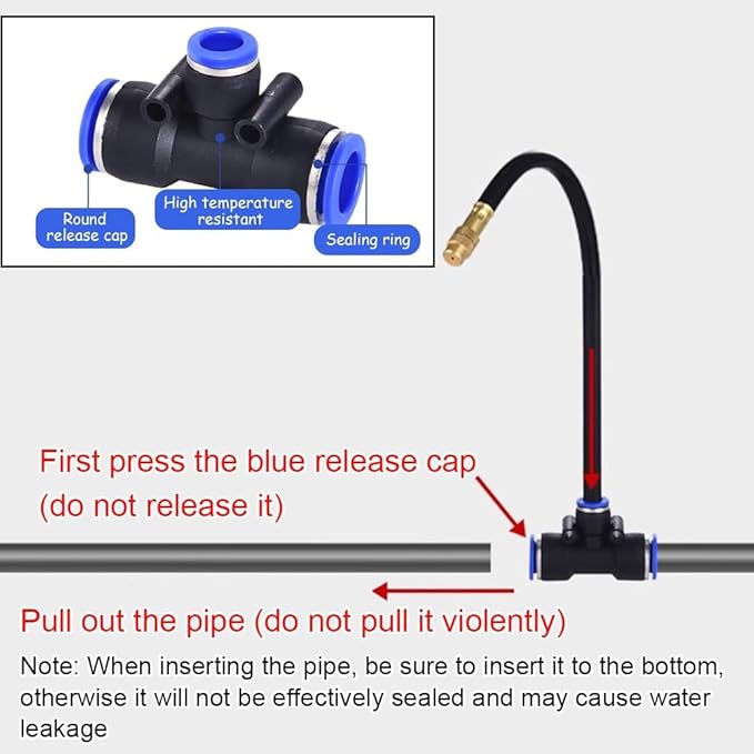Automatic Drip Irrigation Kits 360° Curved Garden Irrigation Kit with Adjustable Nozzles Quick Installation Watering for Greenhouse Lawn Outdoor Plants(10m/32.8ft)