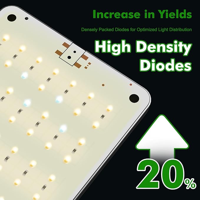 LED Grow Light Panel High Efficiency 616LEDs Under Cabinet Plant Growing Lamp Strip for Seedlings Veg Flowers 46W (4 x 11.5W) 3/9/12H Timer Ultra-Thin Full Spectrum LED Grow Lights