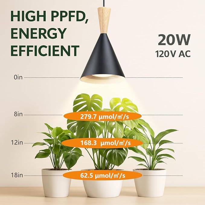 Hanging Grow Lights for Indoor Plants Full Spectrum with Timer and 15FT Power Cord 20W Pendant Plant Lights for Indoor Growing Large Tall Plant Garden Flowers Greenhouse.