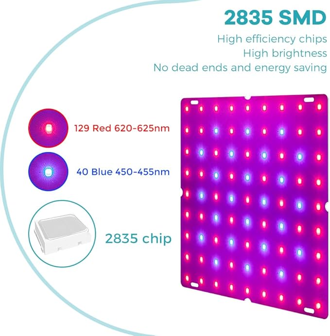 2Pcs 250W LED Spectrum Plant Panel Light 100-277V Indoor Vegetable Planting Lamp 110V Succulent Hydroponic Growth Lights UV/IR Indoor Cultivation Seedling Pink Purple Lamps169LEDs Greenhouse Tent