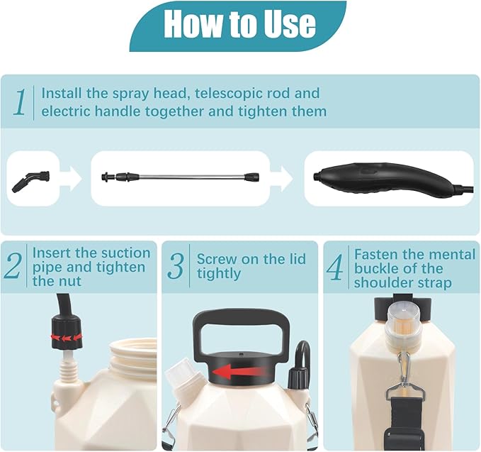 Battery Powered Garden Sprayer 1 Gallon Electric Sprayer in Lawn with USB Rechargeable Handle Retractable Wand 3 Mist Nozzles Yard Water Pump Sprayers with Adjustable Shoulder Strap for Gardening