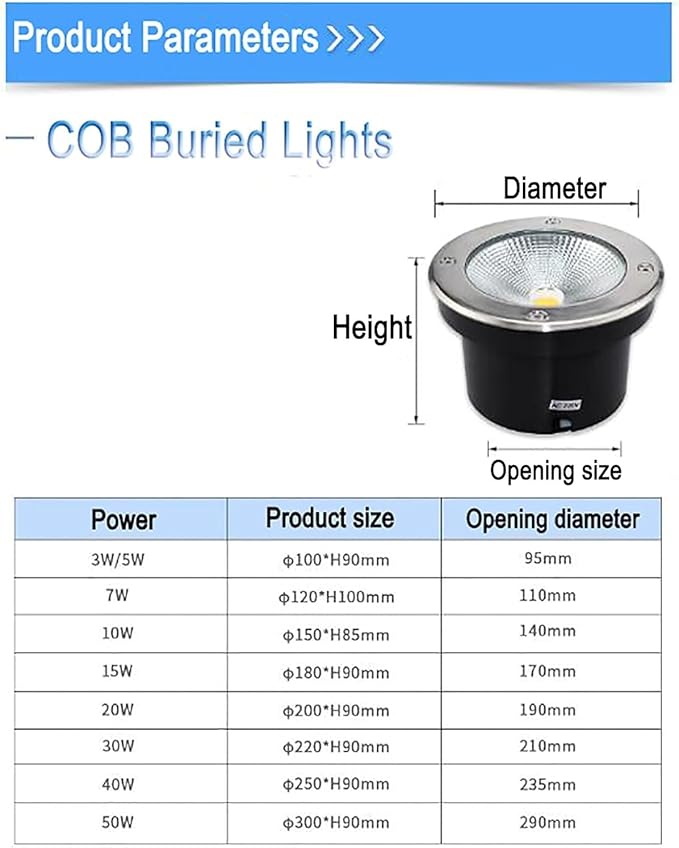 LED Landscape Lights - Buried Lights AC 12/24V Low Voltage Embedded Outdoor Spotlight IP67 Waterproof Garden Courtyard Decorative Spotlight for Garden Step Path Deck(24v - Warm White Colo (24v