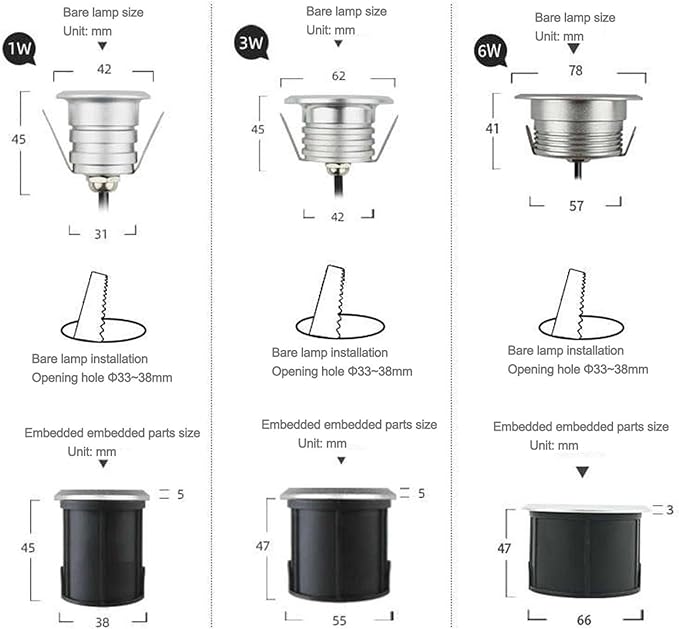 Buried Lights - Landscape Lights Outdoor Recessed Spot Light Honeycomb Anti-Glare Low Voltage 24V Outdoor Ground Lights IP67 Waterproof Courtyard Villa Buried Spotlight Garden Lighting(White light