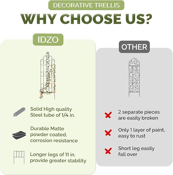 Idzo Decorative Metal Trellis for Climbing Plants Outdoor Anti-Corrosion Powder Coated Garden Trellis Sturdy Long Spikes 71 Inch Black Bird Pattern