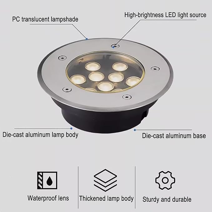 LED Landscape Lights - Ultra-Thin Round Outdoor Buried Path Lights Waterproof Stainless Steel Recessed Spotlight Easy Installation (Blue 18W) (White 18W)