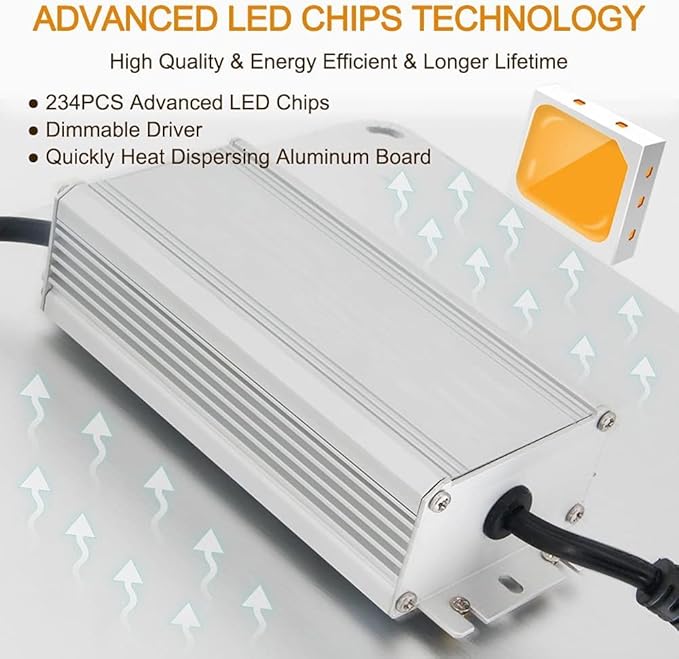 LED Grow Light SP1500 Sunlike Full Spectrum Dimmable Plant Lights with Thermometer Growing Lamps for Indoor Plants Seedlings Veg Bloom 4.5x4.5ft