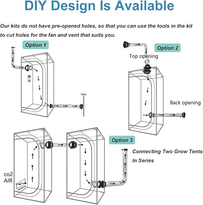 4x4 Grow Tent Kit Complete High Reflective Mylar Indoor Grow Tent 48x48x80+ LED Grow Light Combo Hydroponics Indoor Plant Growing Tent System (Upgraded Grow Tent Kit)