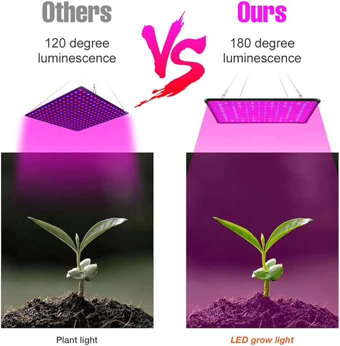 2 Pack 1000W LED Grow Light 256Leds Fill Light Ultra-Thin Panel for Indoor Plants Full Spectrum for Greenhouse Plants Grow Lamp with Adjustable The Hight for Seedlings &amp Flowering US Plug with H