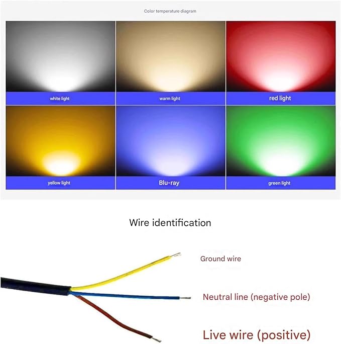 Led Spot Lights - LED Floodlight - Spotlight Led Beam Light IP65 Outdoor Waterproof Tree Light AC220V Garden Landscape Tree Light Villa Courtyard Wall Washer Light(Warm WhiteA-18W)