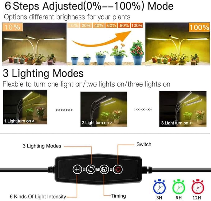 Grow Lights LED Grow Lights for Indoor Plants - Full Spectrum 150W 315 LEDs with Adjustable Tripod Stand and Timer