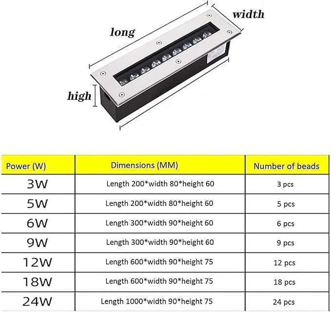 Recessed Outdoor Buried Lamp Ground LED Landscape Lights IP65 Waterproof Rectangle LED Spot Light AC85-265V Low Voltage Floor LightRed 3W