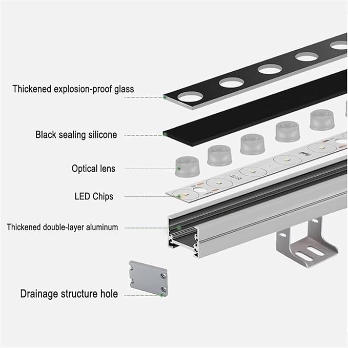 Ground LED Landscape Lamp - Outdoor Buried Lights 24V Low Voltage Wall Washer Lights IP67 ‎Waterproof Recessed Spotlight(Yellow36W)