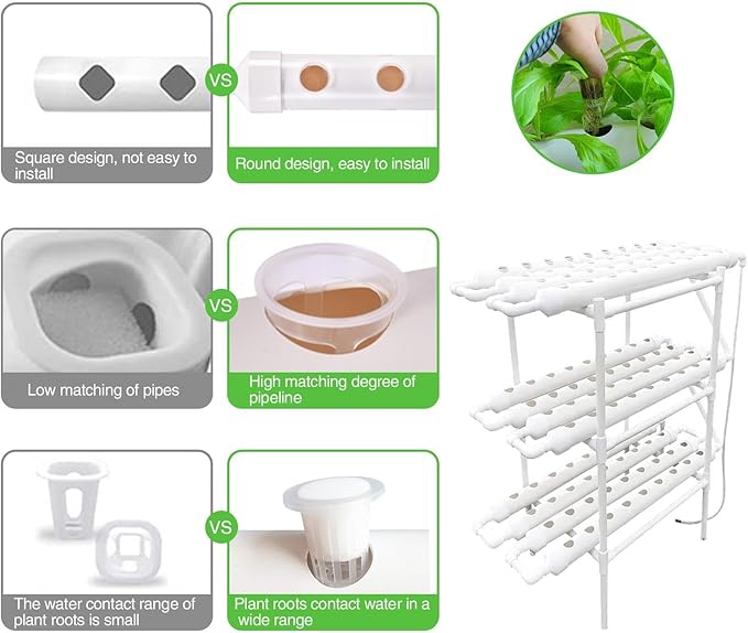 Hydroponics Growing System Kit Aquaponics Growing System3 Layers/108 Sites Food PVC Pipes Planting Vegetables Garden Tools for VegetablesFruitsPlant(Upgraded Version)