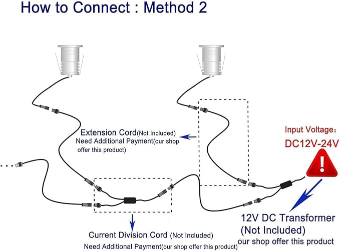 Mini 15° Narrow Beam Angle Spotlight 1W LED Underground Well Light IP67 Waterproof Outdoor LED Landscape Lights 12V-24V DC Ground Led Spot Lights for Garden Garage Illuminate(1pcs Warm Light 3000