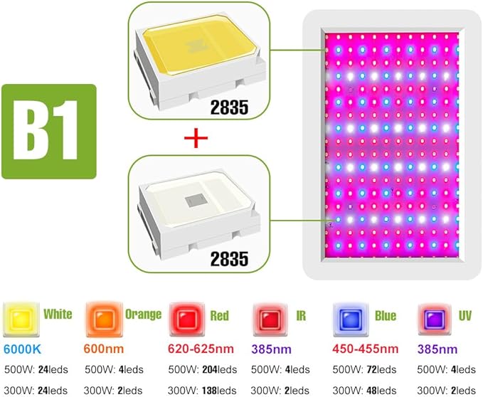 300W Green Gorw Light LED Full Spectrum Indoor Planting Lamps UV IR Plant Panel Lights Veg/Bloom 2Modes Dimmable AC100-277V Sunlight Fill Lighting Red Bule Greenhouse Tent Hydroponic with Hook US Plug