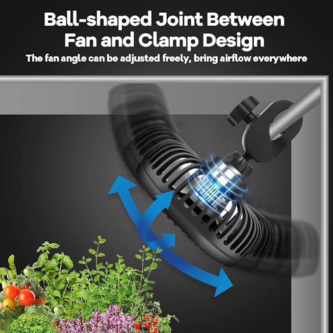 Grow Tent Fan 5in Two Fans for Greenhouse Plant All Direction Ventilation Circulation Instead of Oscillating Can Work with Timer and Thermostat 3 Speeds IP54 Waterproof 8ft Cord Power Adapter