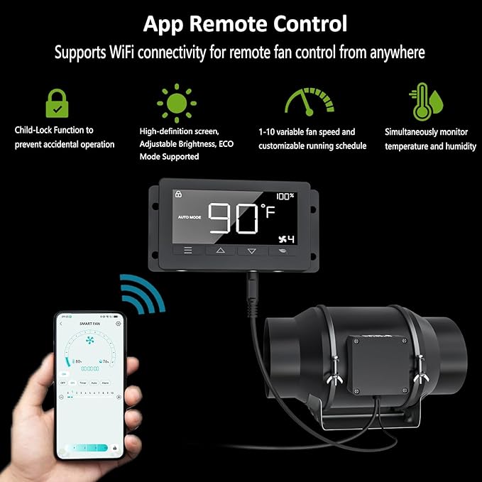 Toolazy 6 Inch Inline Duct Fan with Smart Controller 405 CFM Quiet EC Motor Ventilation Fan with Temperature Humidity Sensor Exhaust Fan for Grow Tent Hydroponics HVAC Indoor Gardening