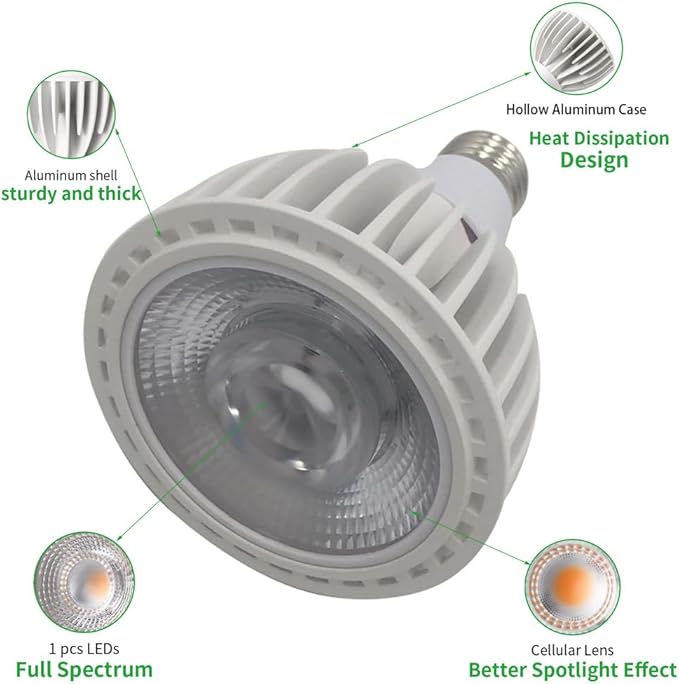 LED PAR30 Grow Light Bulb 30W E27 6000K LED Plant Light BulbCOB Lamp Bead LED Grow Lights for Indoor Plants Full Spectrum Energy Saving Grow Lamp for Seeding Growing