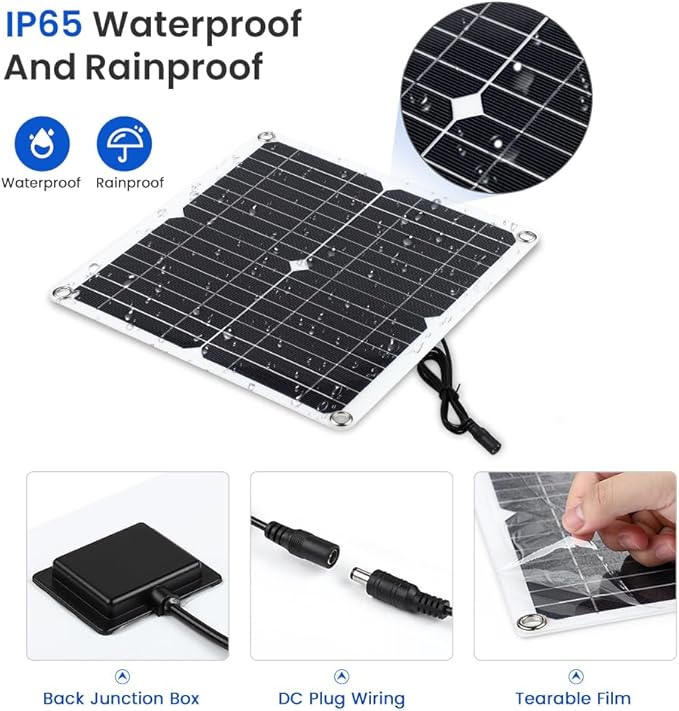 SUNYIMA Solar Panel Fan Kit 12W Weatherproof Solar Panel with DC Fan for Small Chicken Coops Greenhouses ShedsPet Houses Window Exhaust (Single Fan)