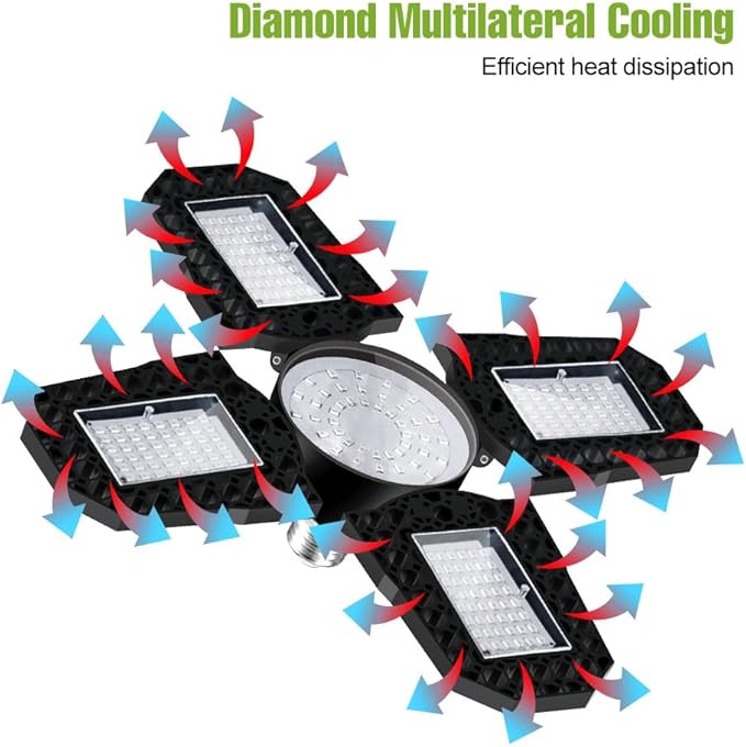 2 Packs 400w Deformable Plant Lamps For Balcony Planting. Red And Blue Light Boosts Growth Mimics Natural Light. Deformable To Cover Multiple Pots. E27/E26 Base Easy To Install. For Greenhouse Tents