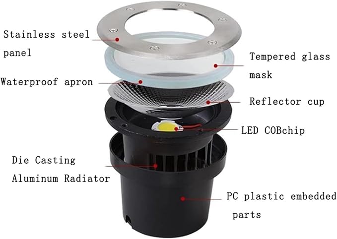 LED Landscape Lights - Outdoor Buried Lights AC 24V Low Voltage Floor Spotlight IP67 Waterproof Stainless Steel Round Ground Decor Light for Garden Yard DrivRed-5W