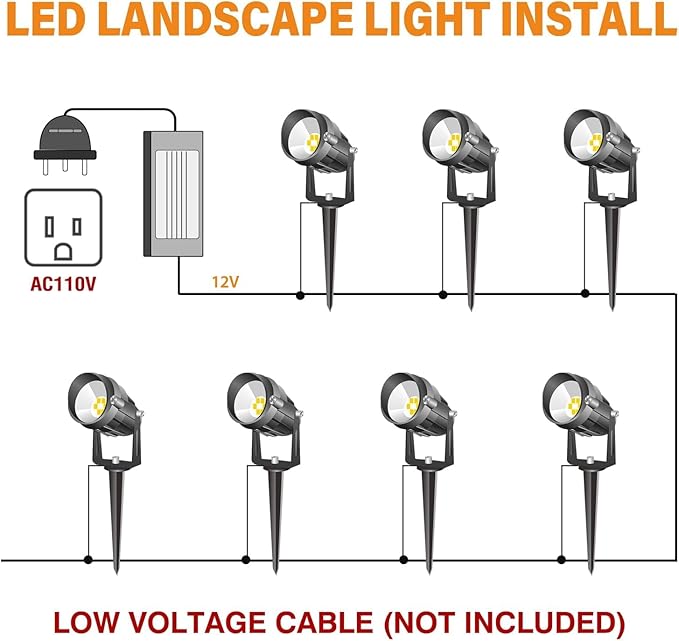 Low Voltage RGBW LED Landscape Lights Spot Lights Outdoor for Yard Garden Decor Spotlight 12V-24V Low Voltage Landscape Lighting with 16 Color Changing and Remote IP68 Waterproof (6)
