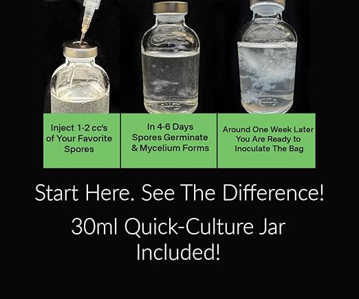 All-in-One Mushroom Grow Bag for Manure Loving Mushrooms + Spore Germination Jar! (4LB)