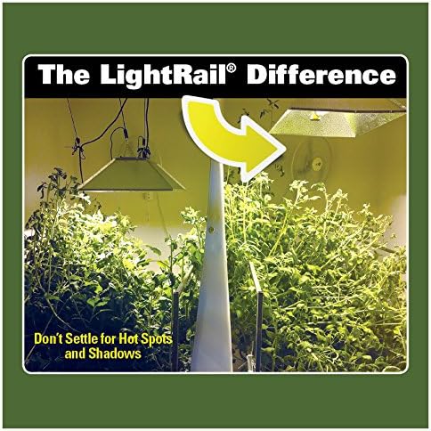 Light Rail (2) 4.20 Kits Robotic Grow Light Mover for 4 Lights Genuine Solidly Made in The USA