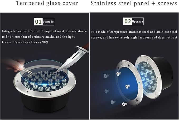 LED Outdoor Spotlight - IP67 Waterproof Ground Landscape Lights for Garden and Yard