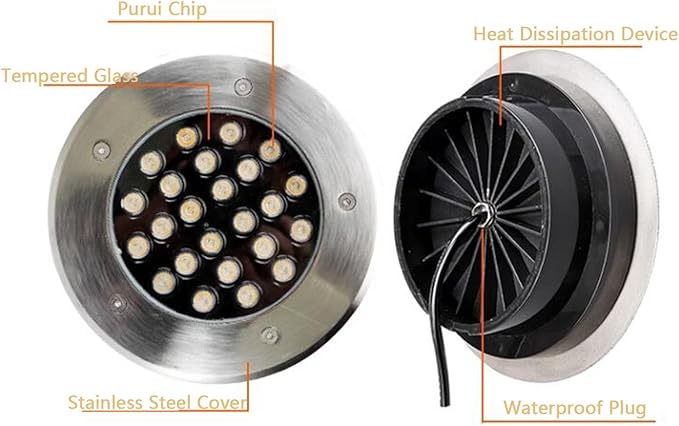 Landscape Light - 220V Ultra-Thin Underground Lamp Outdoor Recessed Spot Light LED Flood Light Beam Spotlights IP67 Outdoor Waterproof Lawn Lamp Garden Underground Lamp(Red1W)