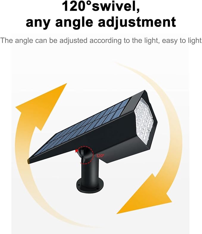ZJchao Solar Lawn Spotlight Outdoor Patio Landscape Lighting Garden Villa Wall Lights Garage Wall Lamp Balcony Lamp Solar Powered Wall Lamp Solar Wall Lights Indoor Outdoor (RGB)