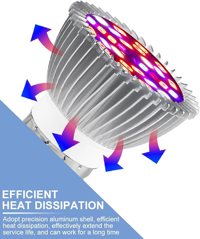 150W Full Spectrum Plant Growth lamp 100-277V LED Greenhouse Seedling Lamps UV/IR Indoor Cultivation Planting Light 110V Potted Flower Vegetable Cactus Seedling Cultivation Hanging Filling Lighting