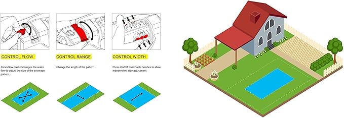Eden 94112 3-Way Turbo Oscillating Sprinkler for Large Yard and Lawn W/Quick Connect Starter Set Covers up to 4499 sq. ft