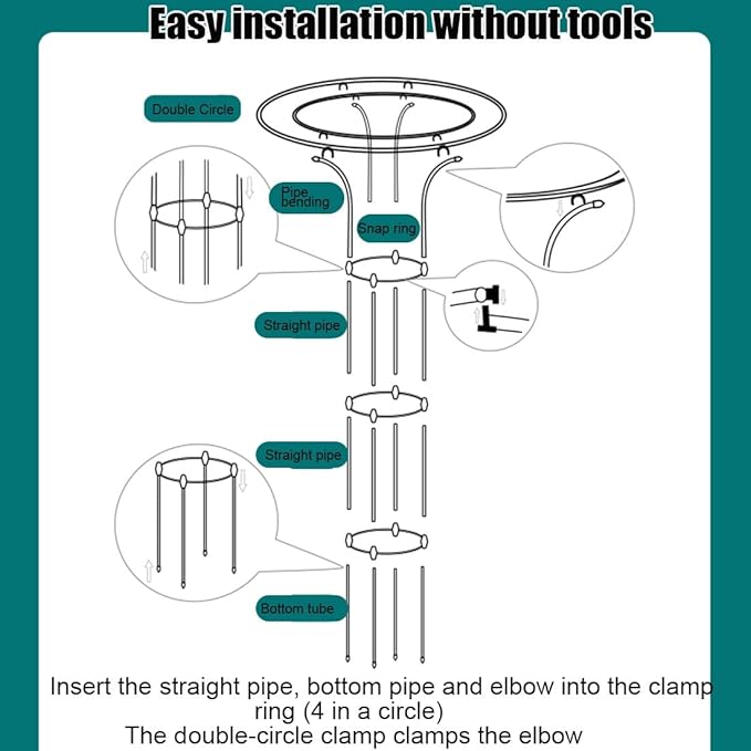 Vertical Garden Trellis for Climbing Plants Outdoor H 110cm 145cm 180cm 215 cm Indoor Vertical Metal Umbrella Plant Trellis for Patio Backyard(White5.91ft)