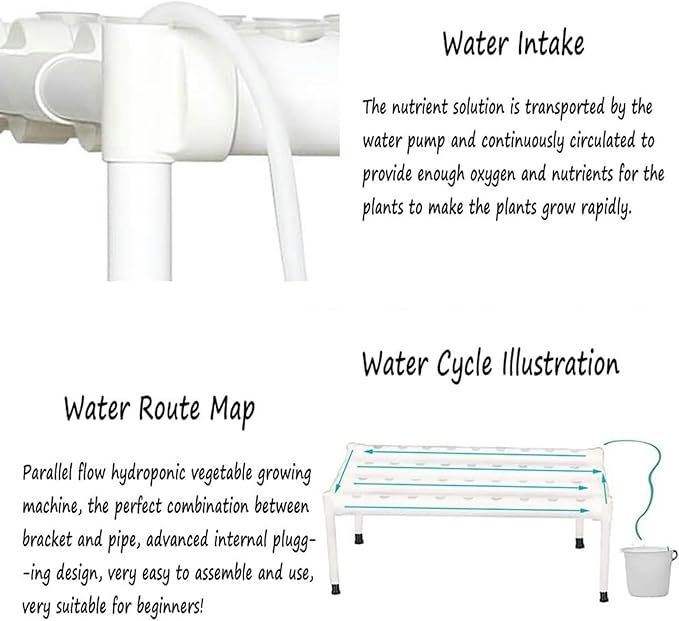 Hydroponics System PVC Pipe Single-Layer 36 Holes Hydroponic with 30L Folding Water Tank Hydroponic Plants for Growing Lettuce... (Pads Style)