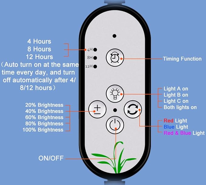 60W LED Clip-on Sunlight Plant Growth Lamps 5V Low-Power Planting Bulb 5-Level Brightness Adjustment Sunlight Seeding Cultivation Lamping 360° Flexible Angle Adjustment Hydroponic Plant Lighting