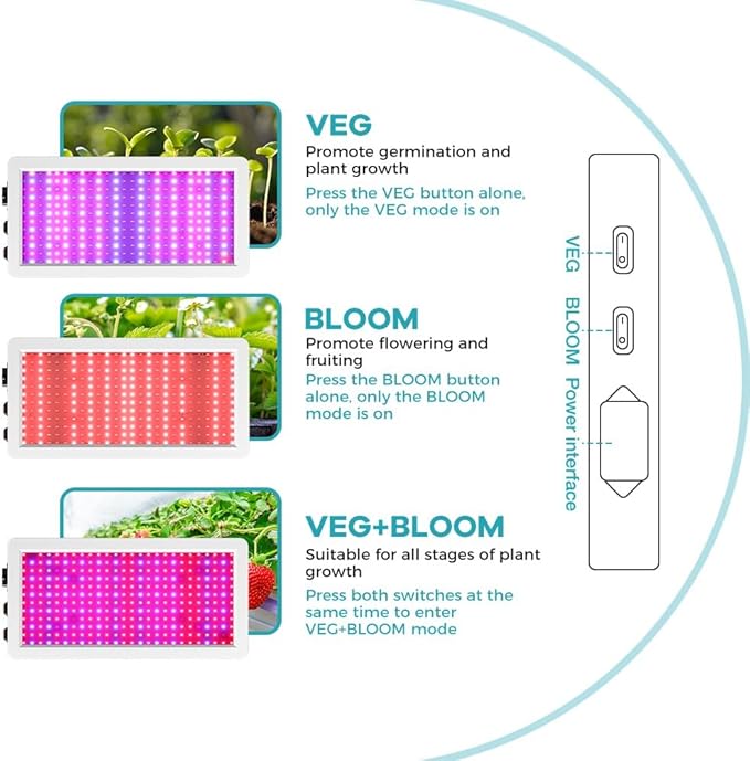 2PCS 500W LED Growing Light Full Spectrum Natural Sunlight With UV &amp IR To Meet Plants' Needs From Seedling To Flowering Veg And Bloom Modes For Different Stages Greenhouses Hydroponics Potted Pla