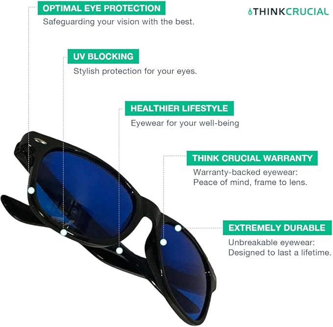Think Crucial 2 Horticulture Indoor Hydroponics Grow Room &amp Greenhouse Light Glasses (Goggles) Anti UV Ultra-Violet HPS MH Lights Reflection &amp Glare Optical Protection (2 Pack)